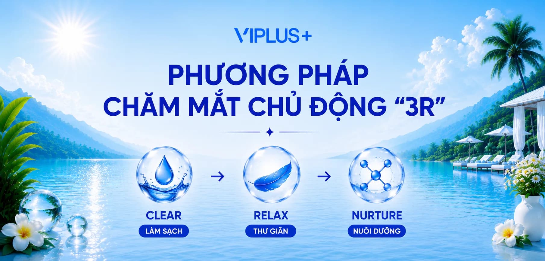 Banner hero mobile VIPLUS+